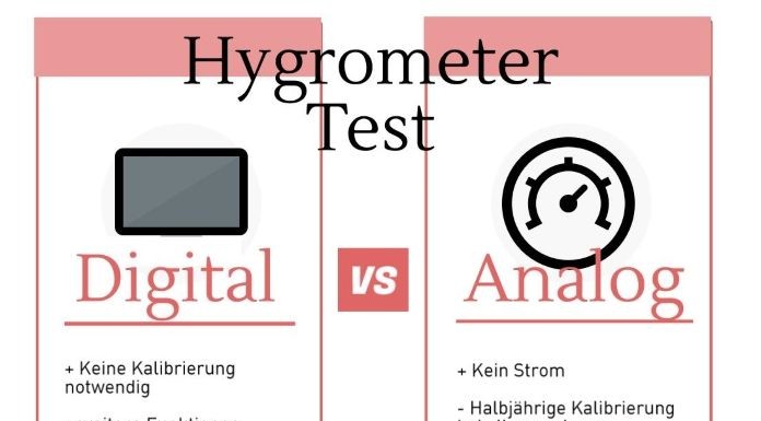 Hygrometer digital vs. analog, unterschied