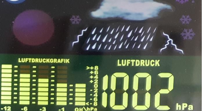 Unterschied zwischen Hygrometer und Barometer